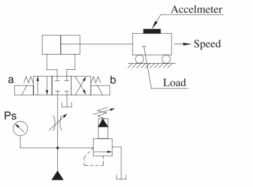 Kanuni ya kufanya kazi ya 4We6 Series solenoid mwelekeo valve