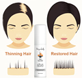 Private Label Rosemary Oil Hair Growth Set for Black Women1