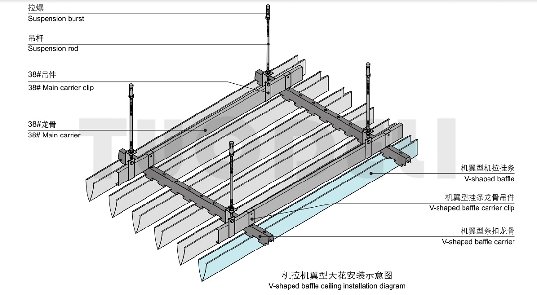 V-shaped Baffle Ceiling