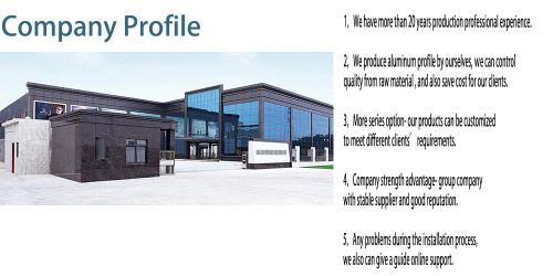 LEADING MANUFACTURER OF HIGH-END WINDOWS& DOORS