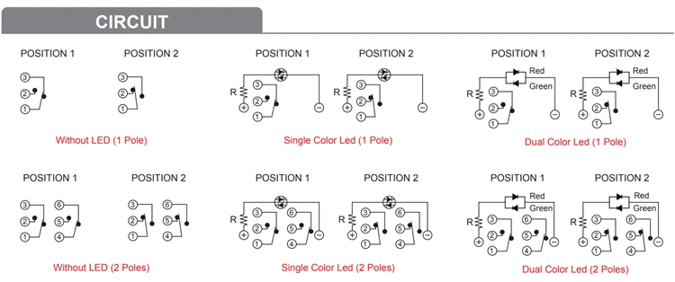 IP67 30mm Metal Pushbutton Switch