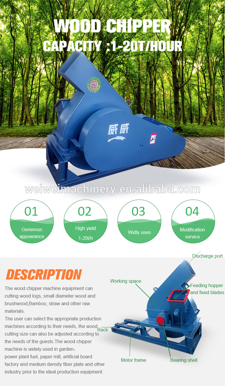 wood log chipper price/wood chipping machine with cg industrial wood shredder/tree shredding machine/drum wood chipper