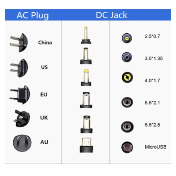 Ten Chinese Hp Desktop Power Adapter Suppliers Popular in European and American Countries