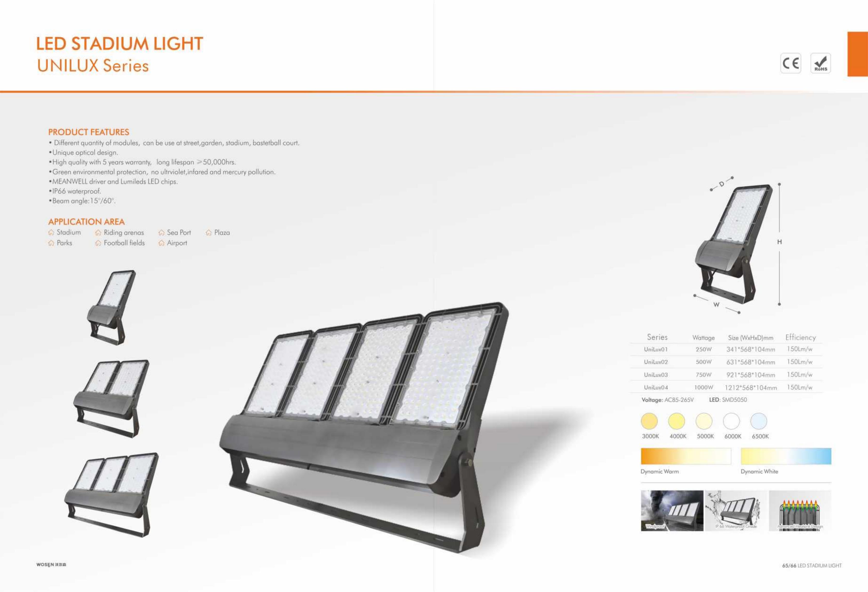 WOSEN Outdoor stadium light