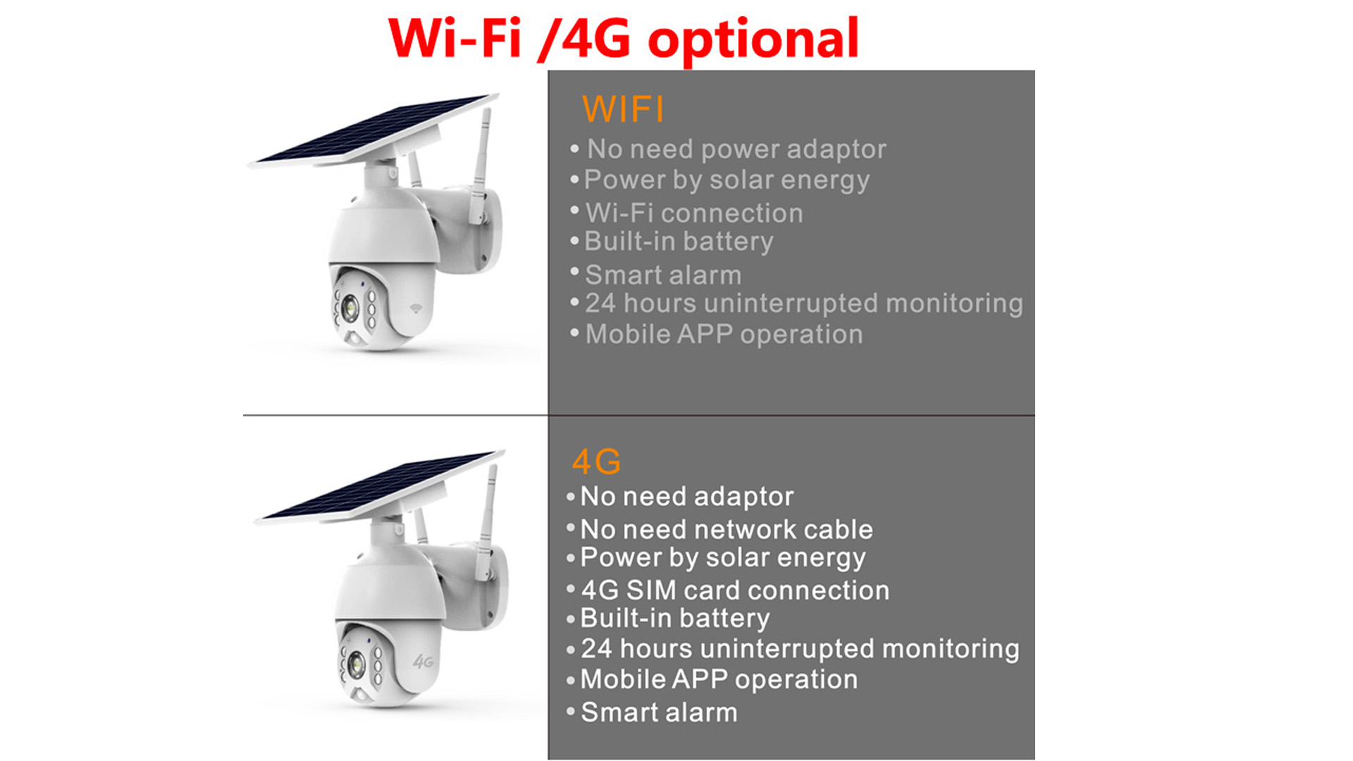 4g solar camera