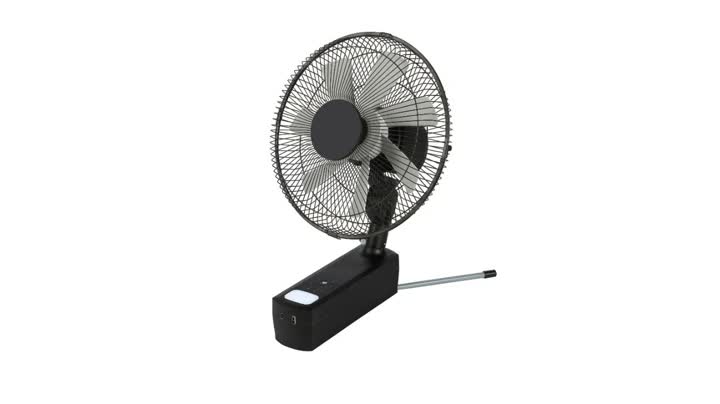Solar Fans-2