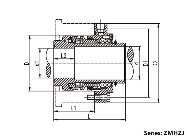 Dual Cartridge Seals