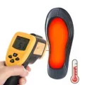 Custom Cuttable Washable Winter Insoles for Foot Warmth1