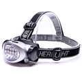 IHUAlite Waterproof 4 Modes Head Lamp with 8 LEDs1