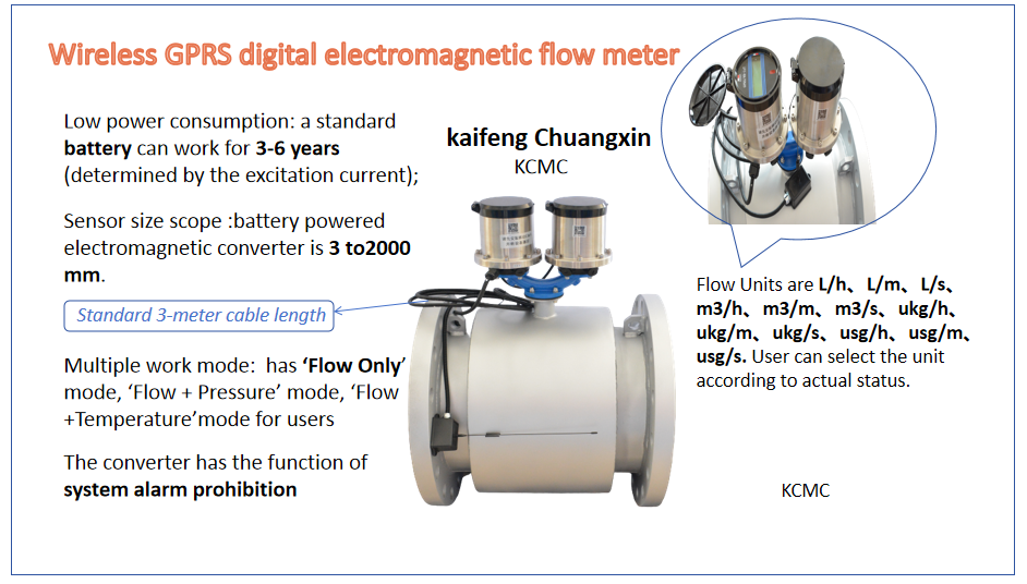 GPRS RS485 Elektromagnetischer Strömungsmesserwandler Digitaler Durchflussmesser Wassermagnetströmungsmeter