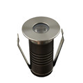 Mini Spotlight Outdoor Light Searches1