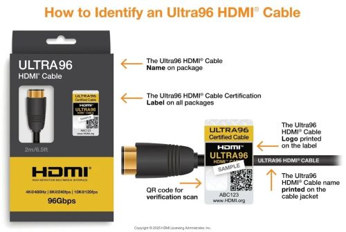 HDMI 2.2: Behebung von Audio-Video-Synchronisierungsproblemen für Gaming und Heimkino I