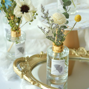 List of Top 10 Bouquet Diffuser Collection Brands Popular in European and American Countries