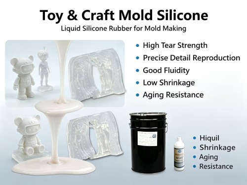 Global Toy & Handicraft Sector Boosts Demand for Cost‑Effective Condensation‑Cure RTV‑2 Mould Silicone