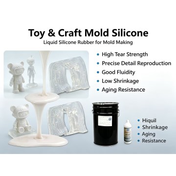 Global Toy & Handicraft Sector Boosts Demand for Cost‑Effective Condensation‑Cure RTV‑2 Mould Silicone