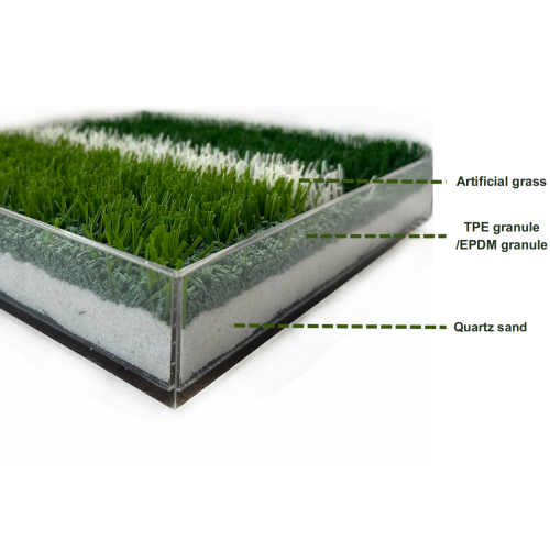 Why choose filled soccer grass?