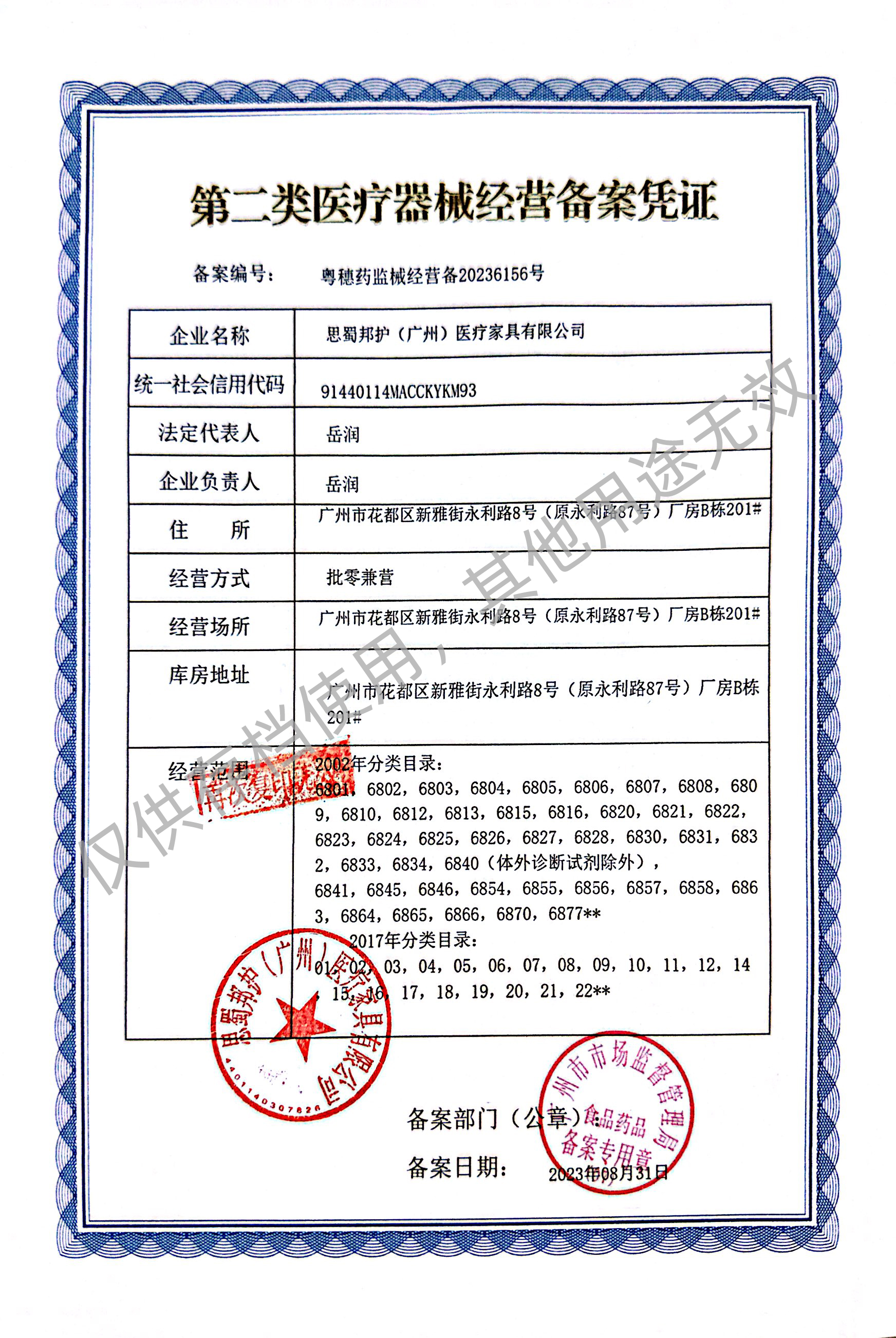Class II Medical Device Business Filing Certificate