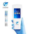 Portable ATP Meter for Bacteria Fluorescence Detection1