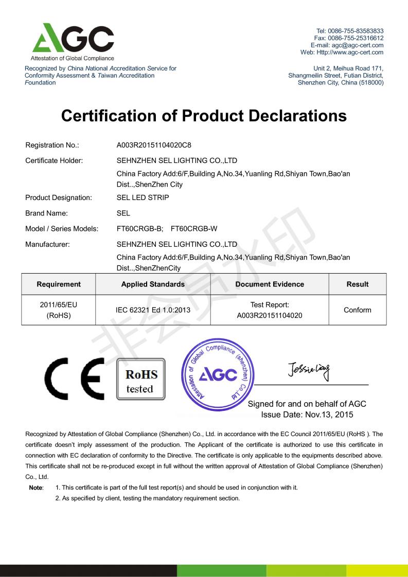 ROHS Certification