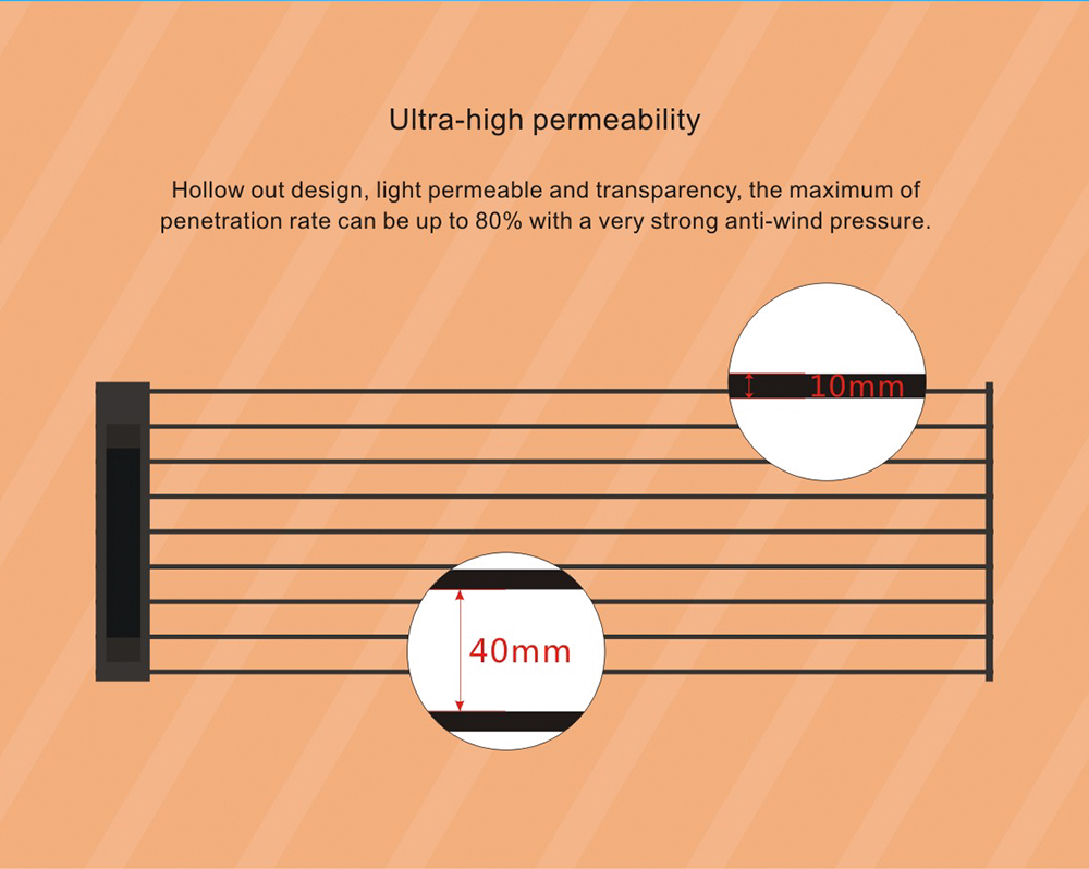 P25-31 High Permeable Media Facade led display