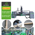 Multi-Function Mini Manual CNC Woodworking Lathe Machine1