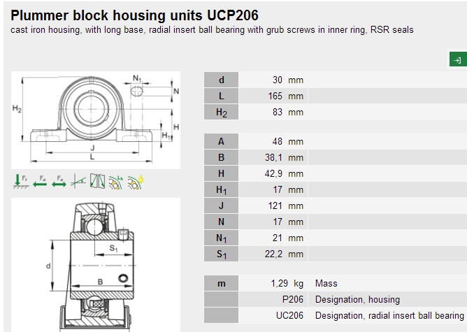 Asahi 베개 블록 베어링 Ucp206 P206, Bossgoo.com의 고품질 Asahi 베개 블록 베어링 Ucp206 P206