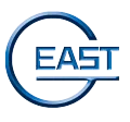 Weifang East Steel Pipe International Trading Co., Ltd. 