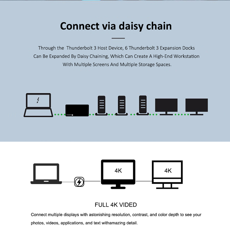 8K 9-in-1 Thunderbolt 3 Dock Docking Station