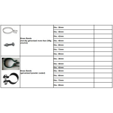 Top 10 China Metal Chain Link Fence Manufacturing Companies With High Quality And High Efficiency