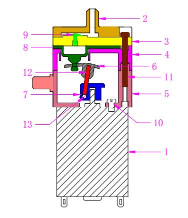 vacuum pump working principle