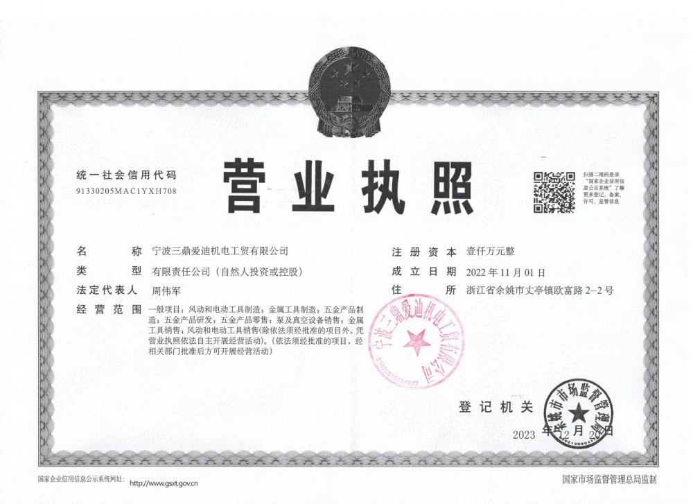Certificates NINGBO SANDING EDGE MECHATRONICS INDUSTRY AND TRADE CO., LTD