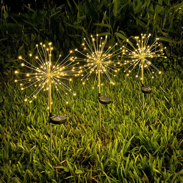 Top 10 Led Fireworks Light Manufacturers
