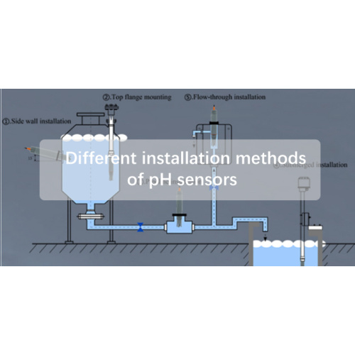 How to install the online pH sensors?