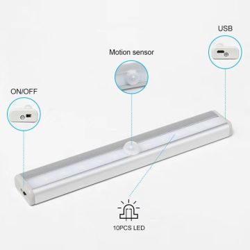 List of Top 10 Sensor Light Indoor Brands Popular in European and American Countries