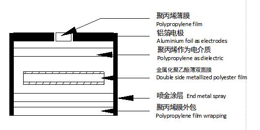 400VAC-5.0uF-2.jpg