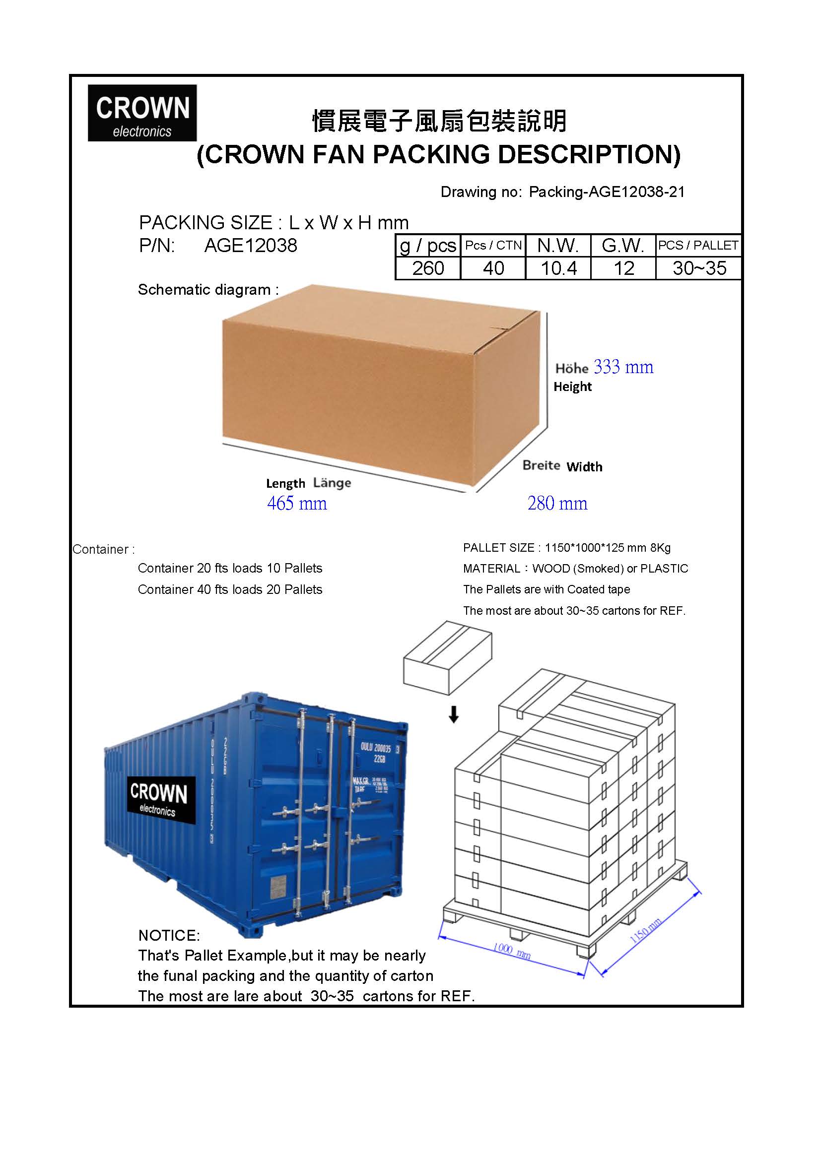 12038 Waterproof Industrial Cooling