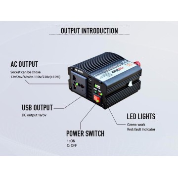 Asia's Top 10 V V Car Power Inverter Brand List