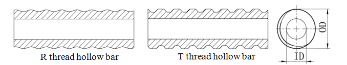 Hollow Anchor Bar