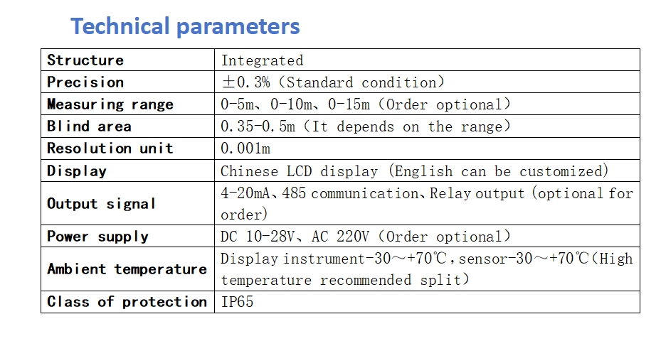 Integrated Ultrasonic Level Meter