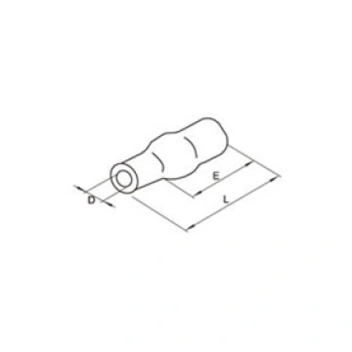 How Does a Terminal Soft Sheath Improve Wire Connection Safety?