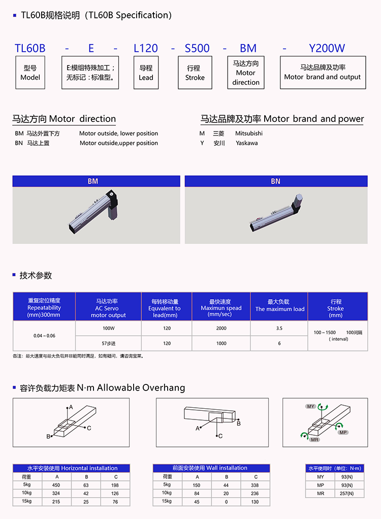 belt module