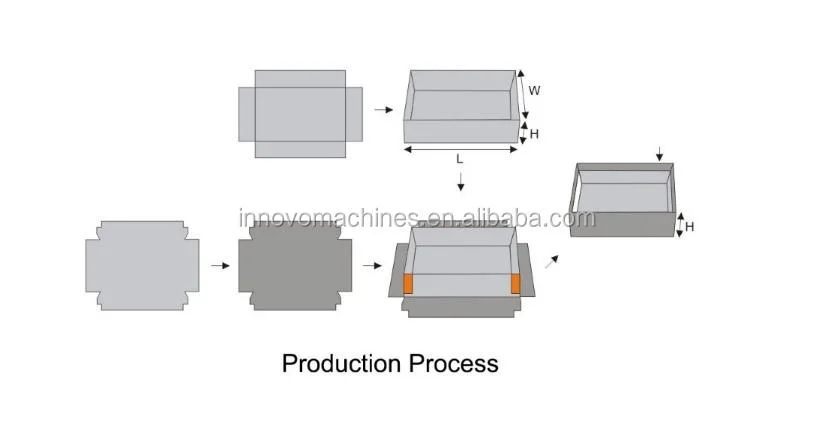 TDA 430 Máquina de fabricación de caja rígida semiautomática/caja de caja corrugada