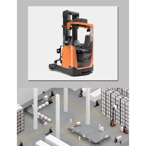 Maximizando a eficiência com empilhadeiras Toyota AGV: um guia completo para manuseio automatizado de materiais