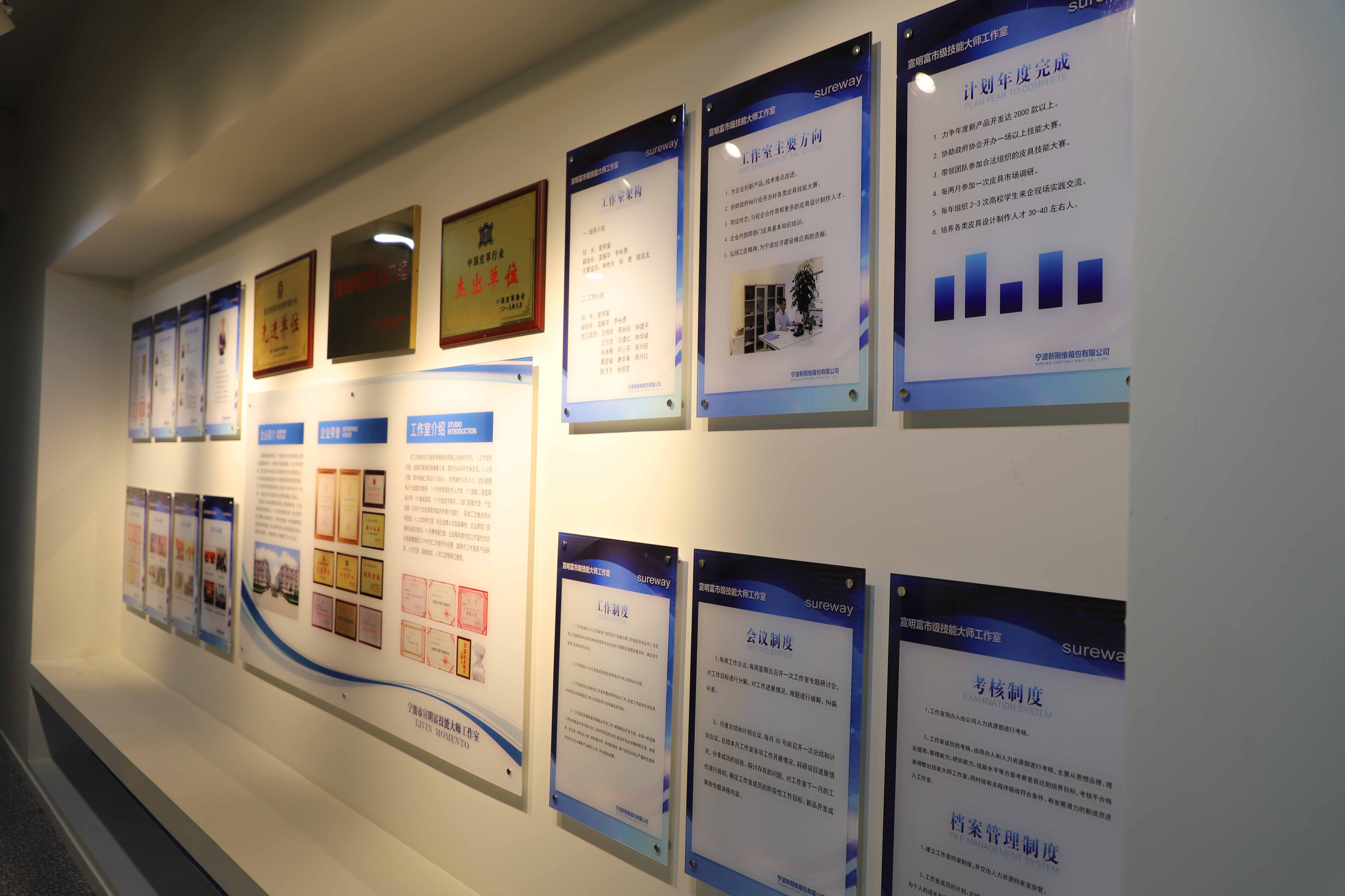 NINGBO SUREWAY E-FASHION IMPORT AND EXPORT CO,.LTD