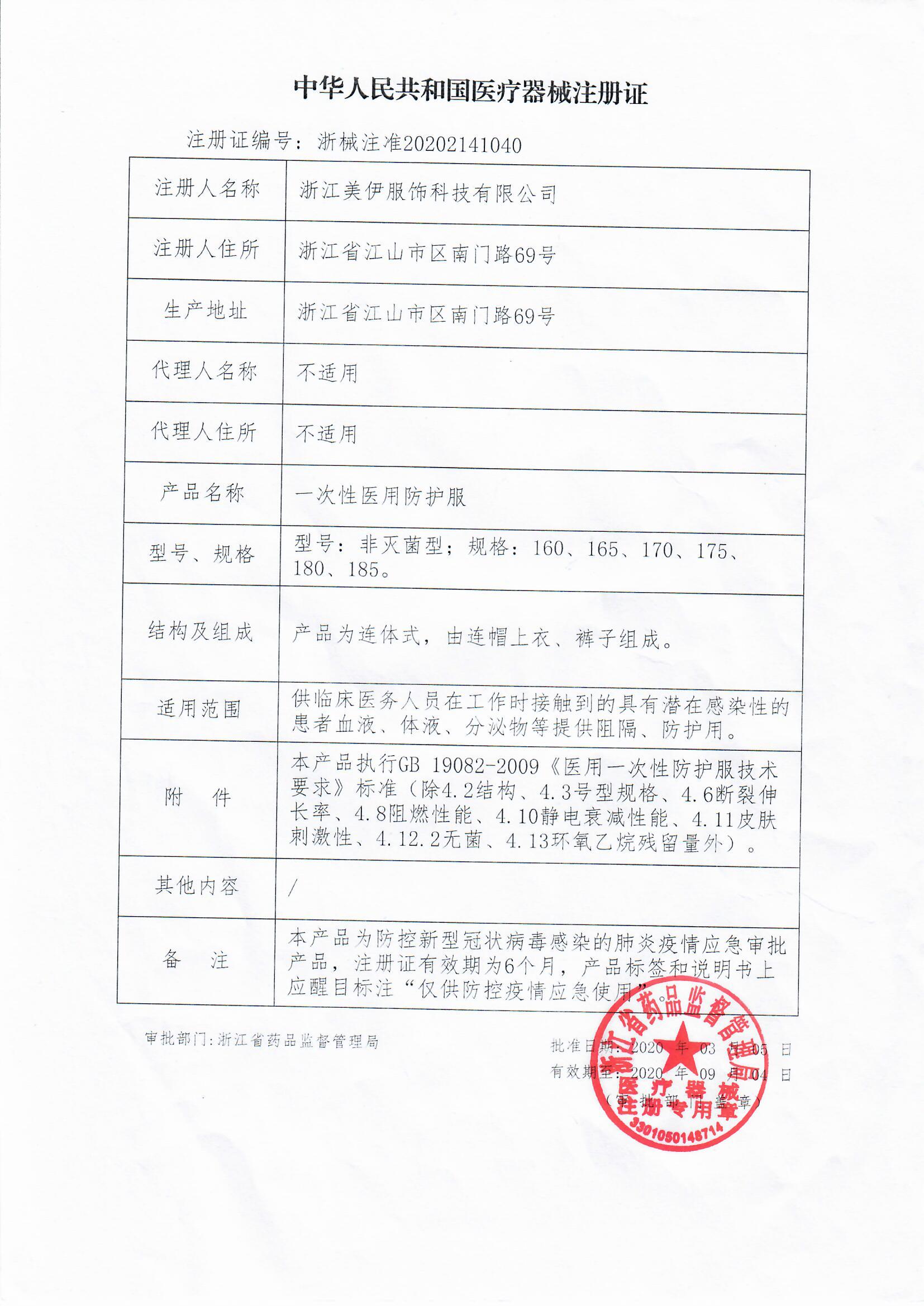 Medical Device Registration Certificate of the People's Republic of China
