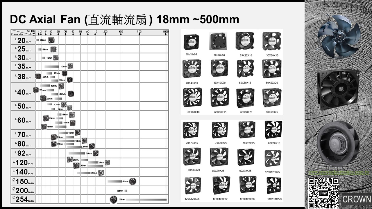 Crown DC-Fan 05010