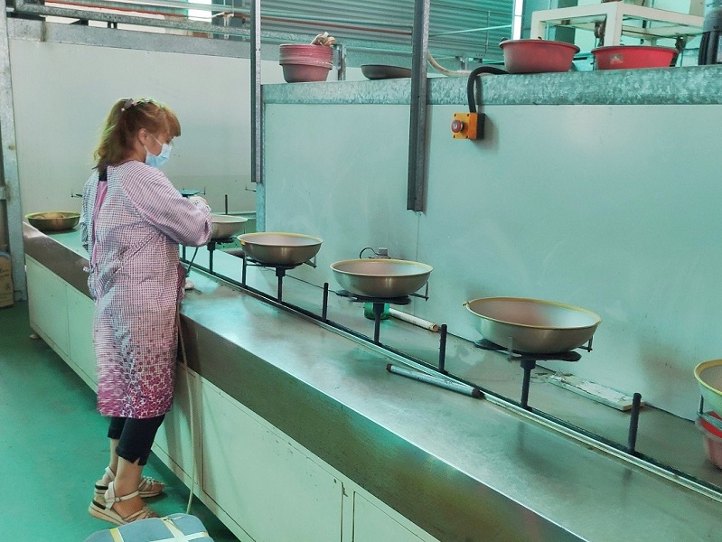 Shangwey Cookware Co.,Ltd of Jiangmen City