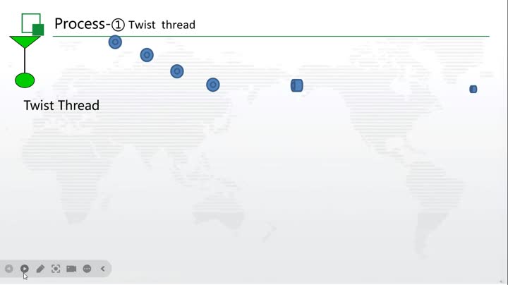 电机绕线导线扭曲线
