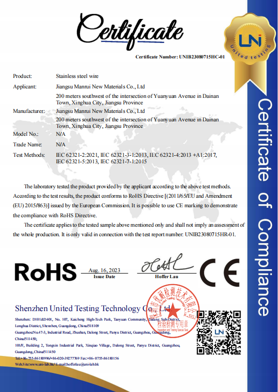 RoHS certificate