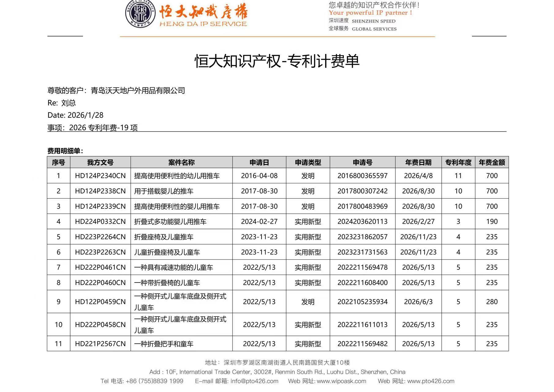 HENGDA IP LAW FIRM